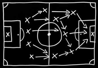 Fussball Taktik - Soccer Tactics