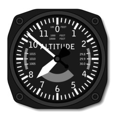vector aviation airplane altimeter - obrazy, fototapety, plakaty