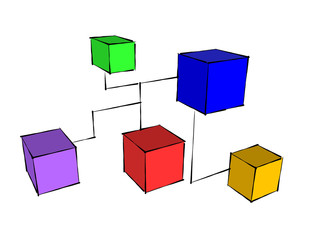 cubes connection