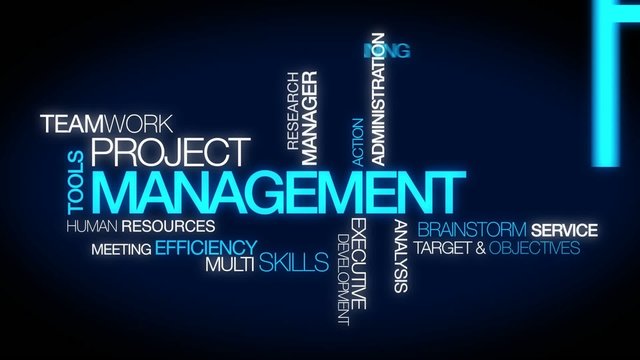 Project Management tag cloud animation video