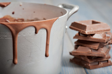 dirt pan with melted chocolate dripping
