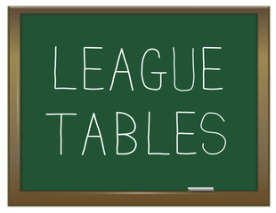 League tables.