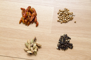 Spice types