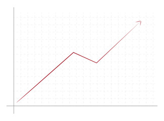 Drawed rising graph