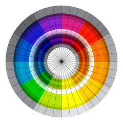 360 degrees color spectrum