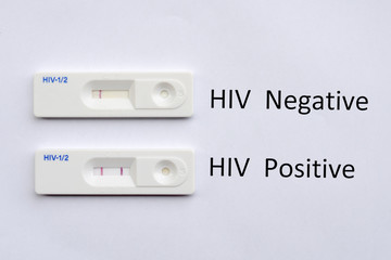 HIV testing