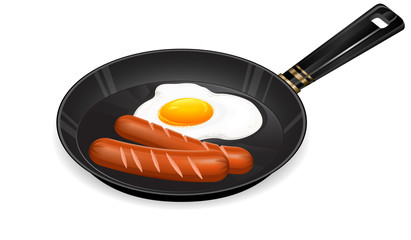 Fried eggs and sausage on pan
