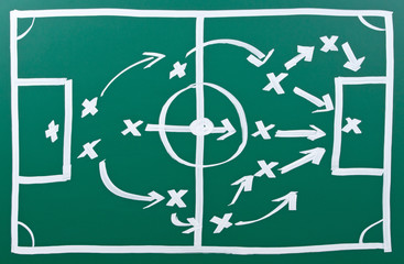 Fussball Taktik - Soccer Tactics
