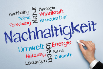 Nachhaltigkeit Konzept