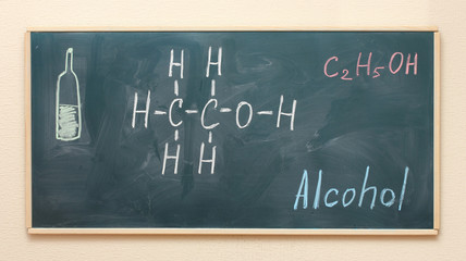 Chemical formulas on the blackboard