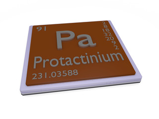 Protactinium