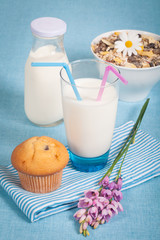 Milk