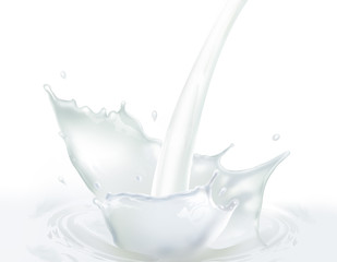 Milk Splash