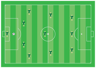4-3-3 soccer tactical scheme