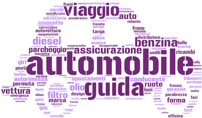 automobile tag cloud