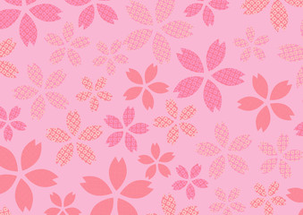 グラフィックパターン