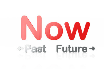 Timeline concept: 3d word Past-Now-Future