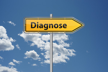 Der Weg zur Diagnose