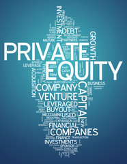 Word Cloud "Private Equity"