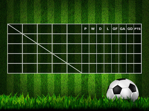 Blank Soccer ( Football )  Table score on grass field