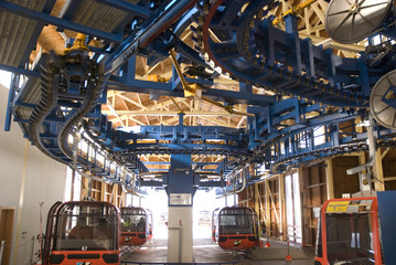 Mechanism of the switzerland  gondola © forcdan