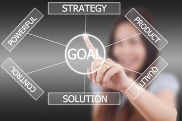 Business lady pushing plan to goal.
