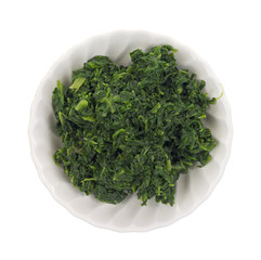 Chopped spinach in bowl