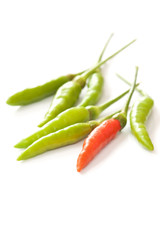 Red and green chilly