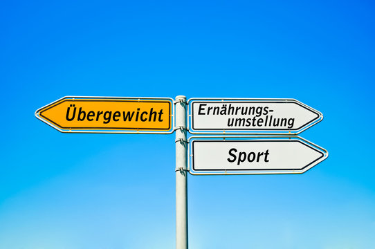 &Uuml;bergewicht