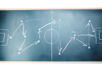 Soccer plan on blackboard