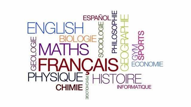 Nuage de tags Maths Fran&ccedil;ais Anglais soutien scolaire vid&eacute;o