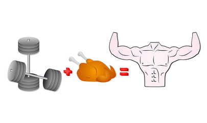 Gym sport
