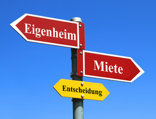 Eigenheim oder Miete