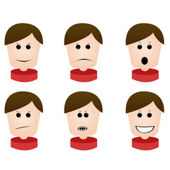 homme et expressions du visage