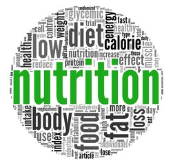 Nutrition concept in tag cloud