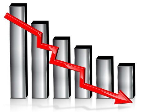 Abw&auml;rtstrend / Krise