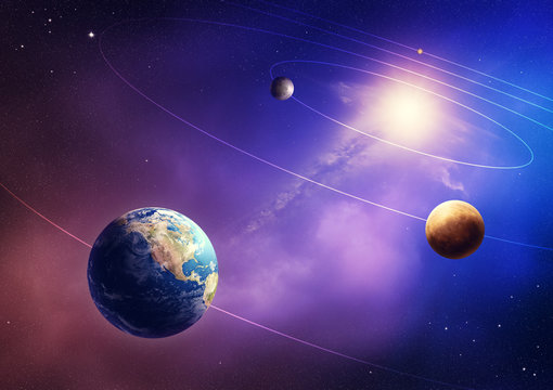 Inner solar system planets