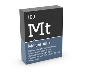 Meitnerium from Mendeleev's periodic table