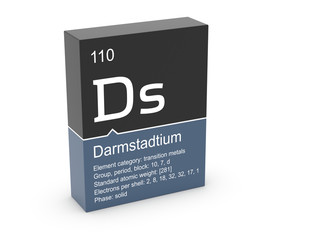 Darmstadtium from Mendeleev's periodic table