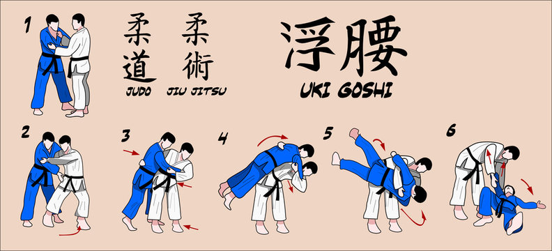 Martial Art Technique