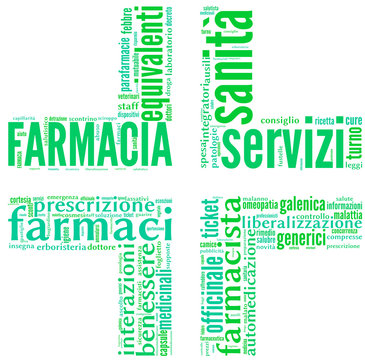 farmacia tag cloud