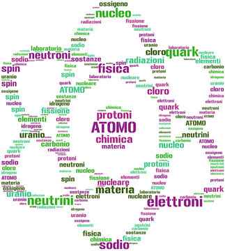 atomo tag cloud