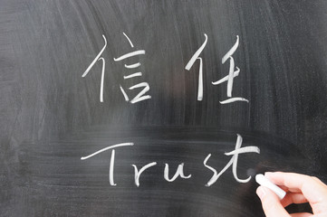 Trust word in Chinese and English