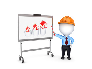 Investments to real estate concept.