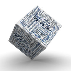 Emotionsarbeit W&uuml;rfel / Cube