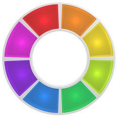 color circle