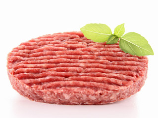 raw steak