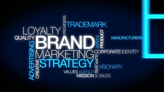 BRAND loyalty marketing branding tag cloud video animation