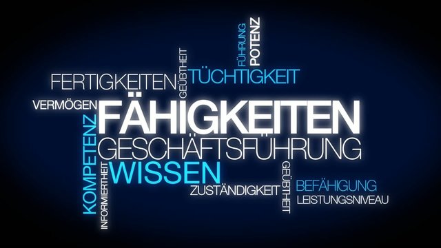F&auml;higkeit Gesch&auml;ftsf&uuml;hrung Wissen blau tag cloud Worte animation