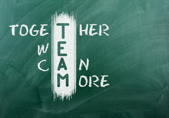 Acronym of TEAM